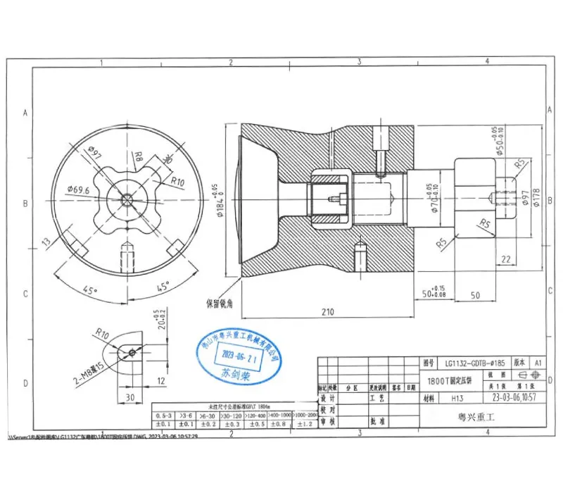 Equipment Configuration Capabilities