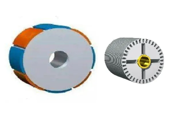 Servo Motor Non-Demagnetization Solution