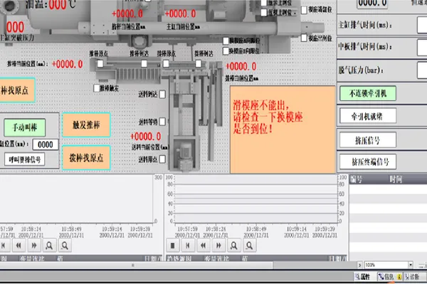 Intelligent Problem Diagnosis